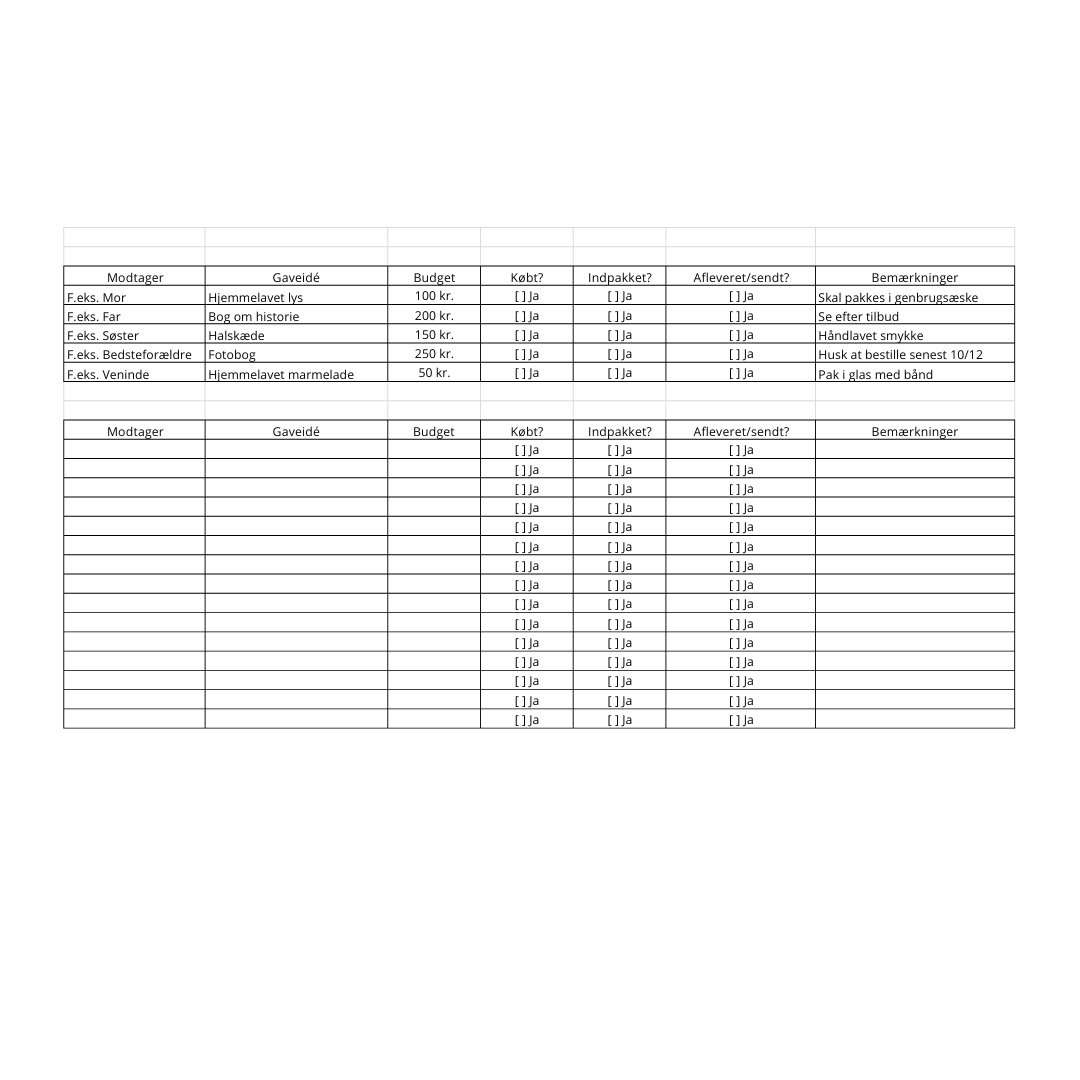 Hold overblikket: Julegaveindkøb med min smarte tjekliste