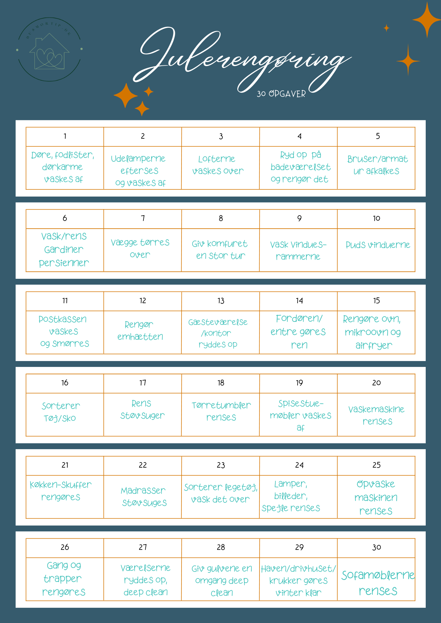Julerengøring uden stress – 30 små opgaver med stor effekt