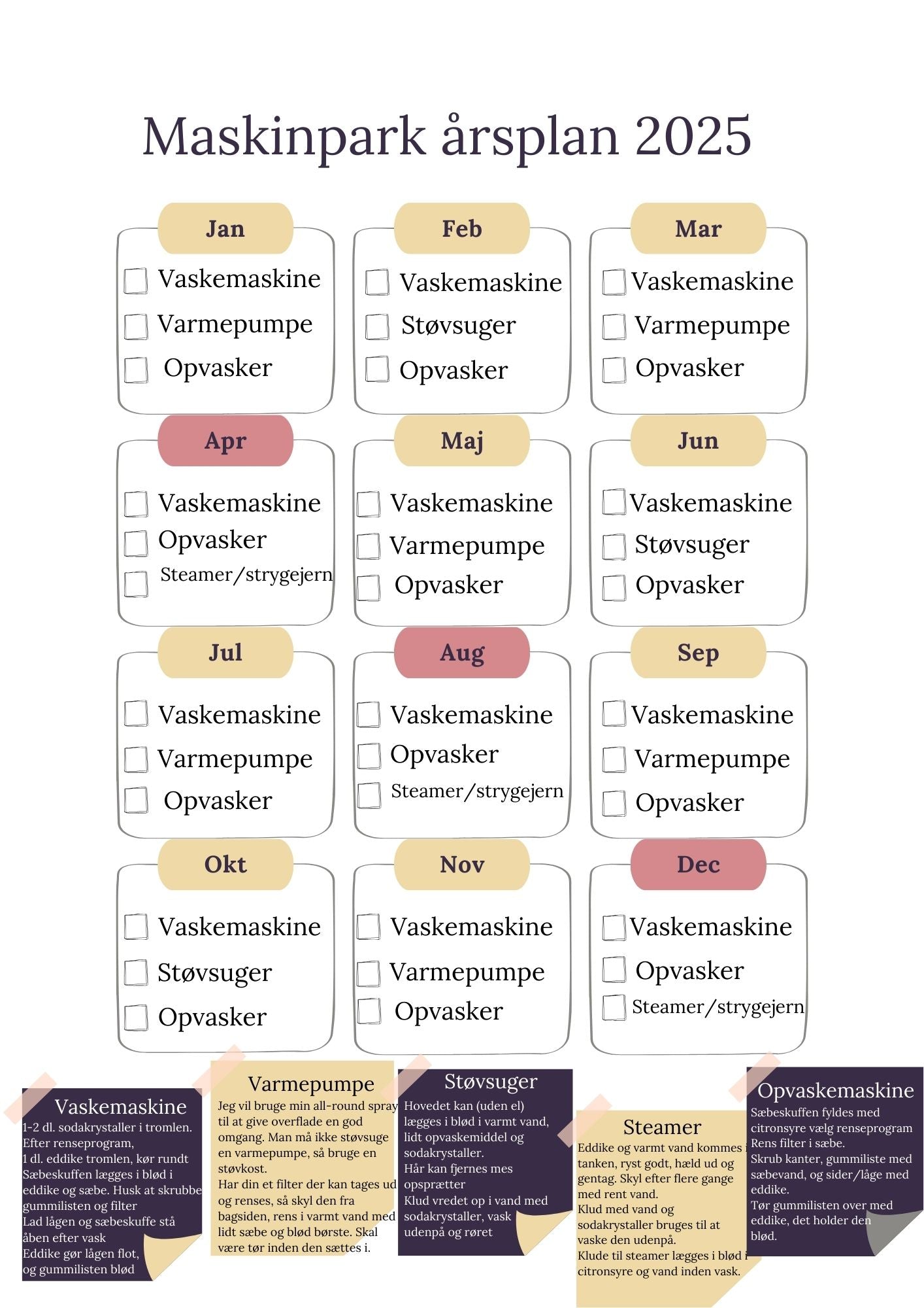 Maskinpark 2025 – årsplan for rengøring og vedligeholdelse