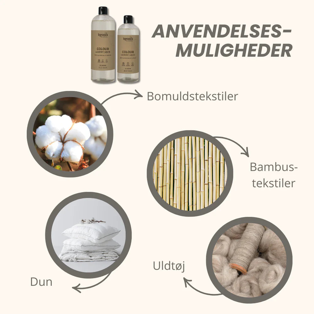 Byoms Colour Vaskemiddel #stopproduktspild