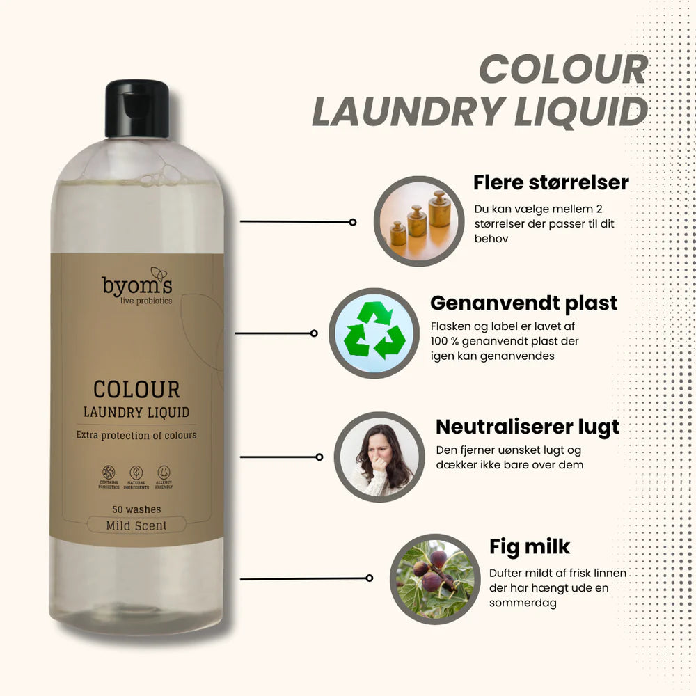 Byoms Colour Vaskemiddel #stopproduktspild