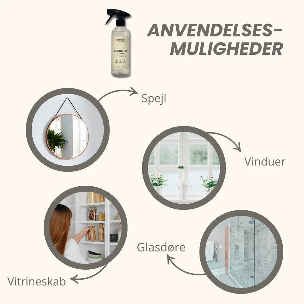 Glass & Mirror Cleaner #stopproduktspild