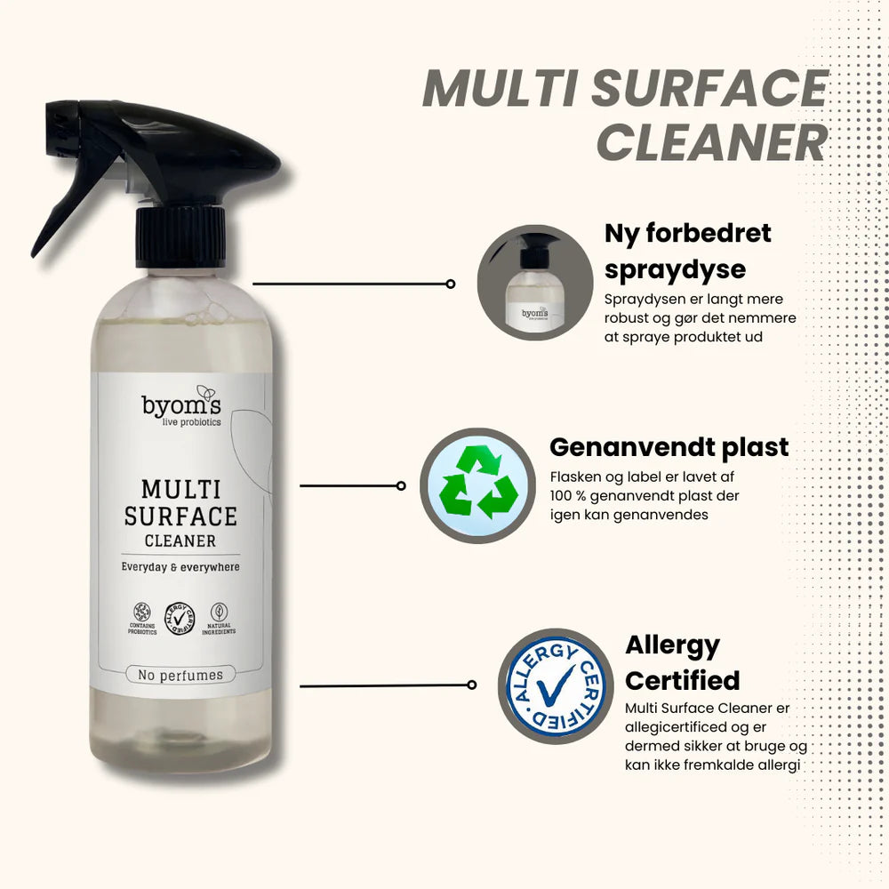 Byoms Multi Surface Cleaner 480 ml.