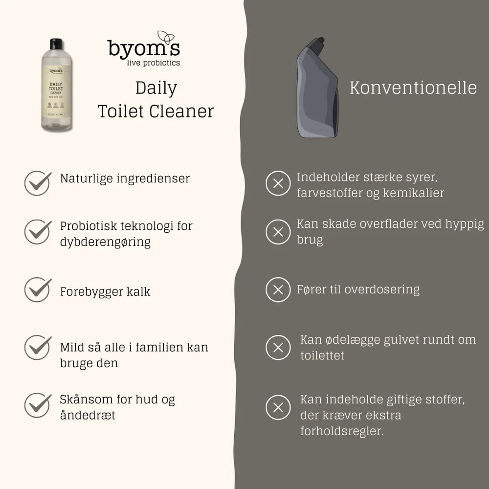 Byoms Daily Toilet Cleaner